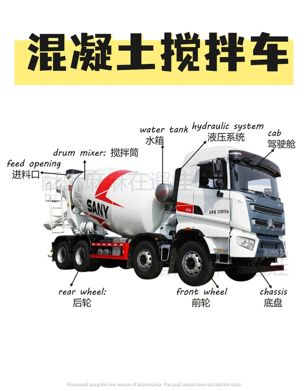 8*6 Grandi camion di cemento velocità in avanti 2 inverso SINOTRUK HOWO Camion miscelatore di cemento per la costruzione